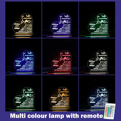 Giftationery Personalized LED Lamp - Perfect Anniversary, Birthday, Wedding, or Valentine's Day Gift for Couples & Spouses and Others (HT Design2.1)