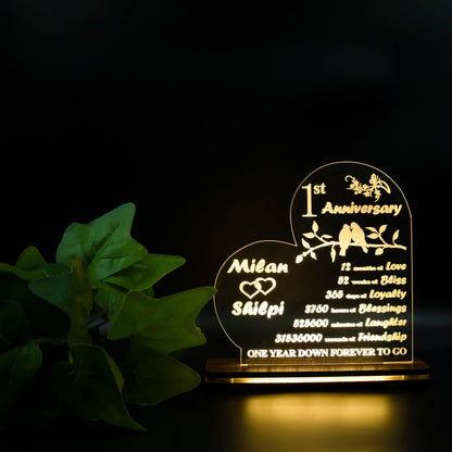 Giftationery Personalized LED Lamp - Perfect Anniversary, Birthday, Wedding, or Valentine's Day Gift for Couples & Spouses and Others (HT Design2.1)
