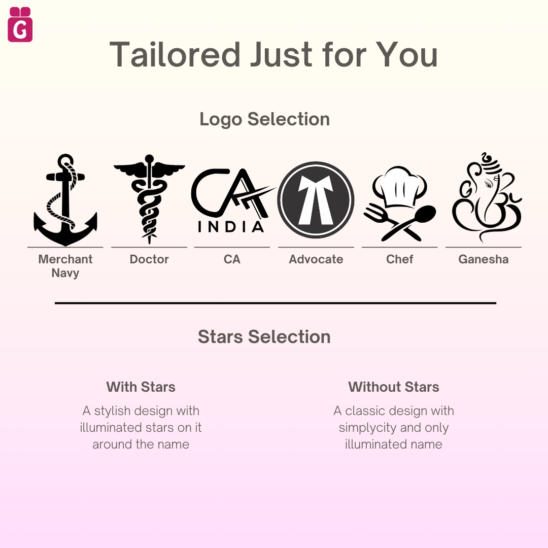 stylish wooden pen stand, pen holder, desk organiser for office & study table, personalised gift decor with LED name light, customised gifts for women, men, and girls. - 2Box